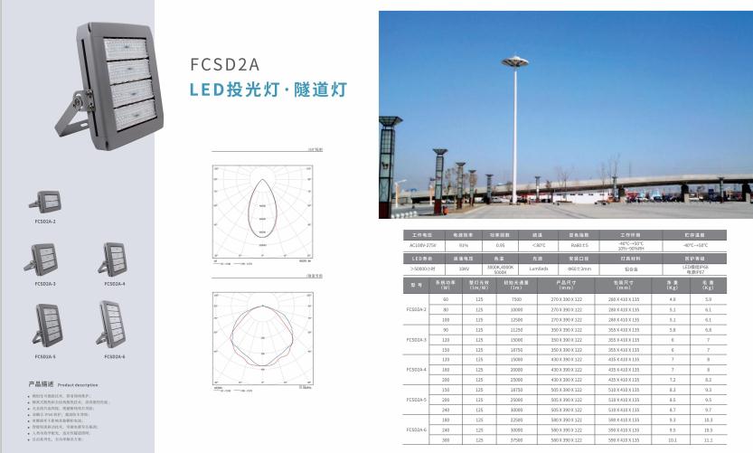 皋兰投光灯 皋兰投光灯